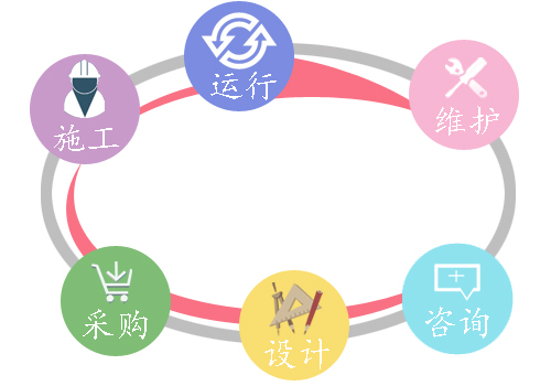 香港内部正版资料免费