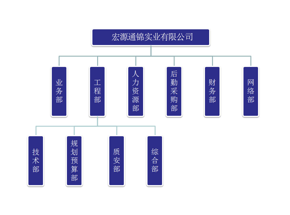 香港内部正版资料免费